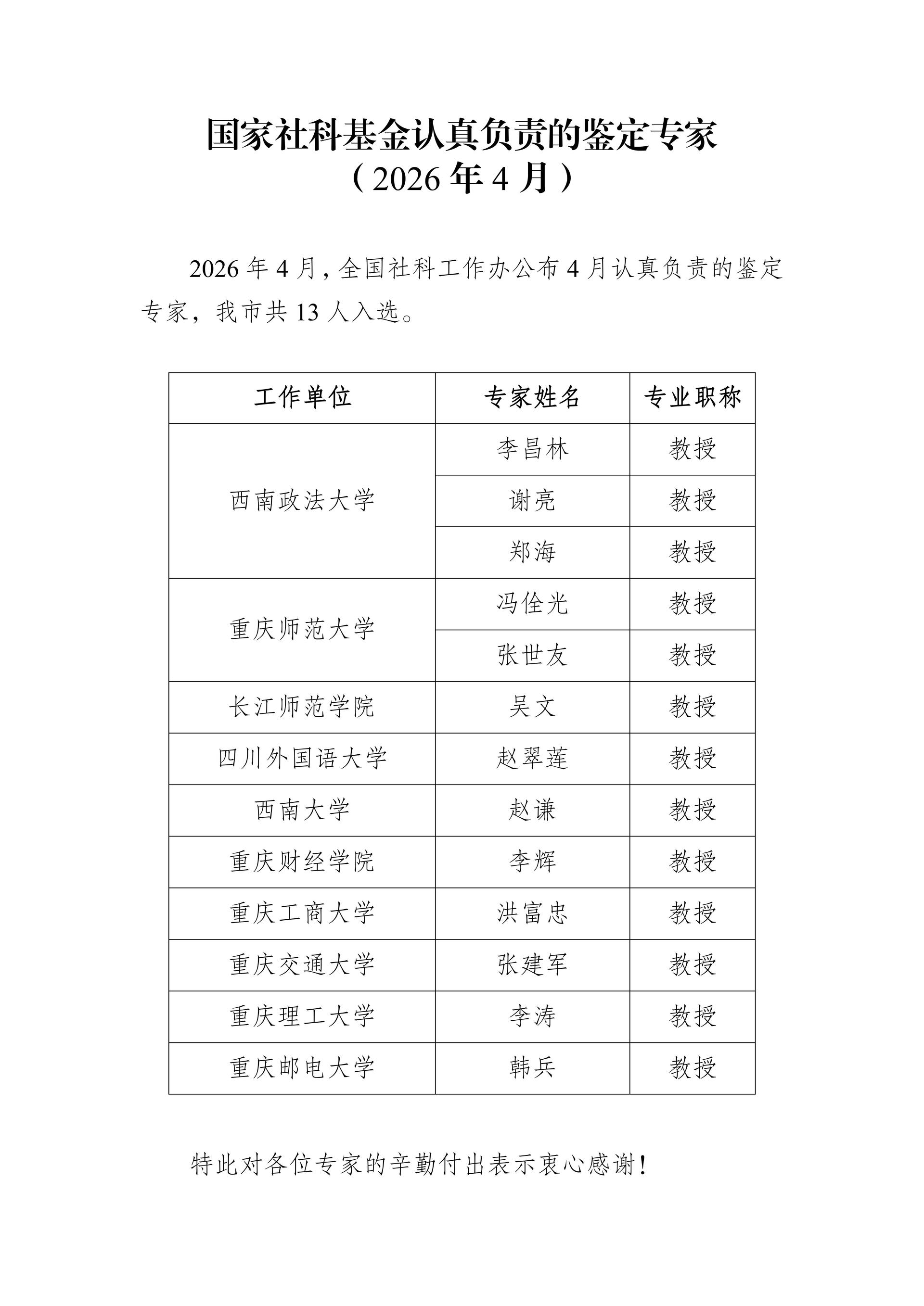 国家社科基金认真负责的鉴定专家（2026年4月）_01