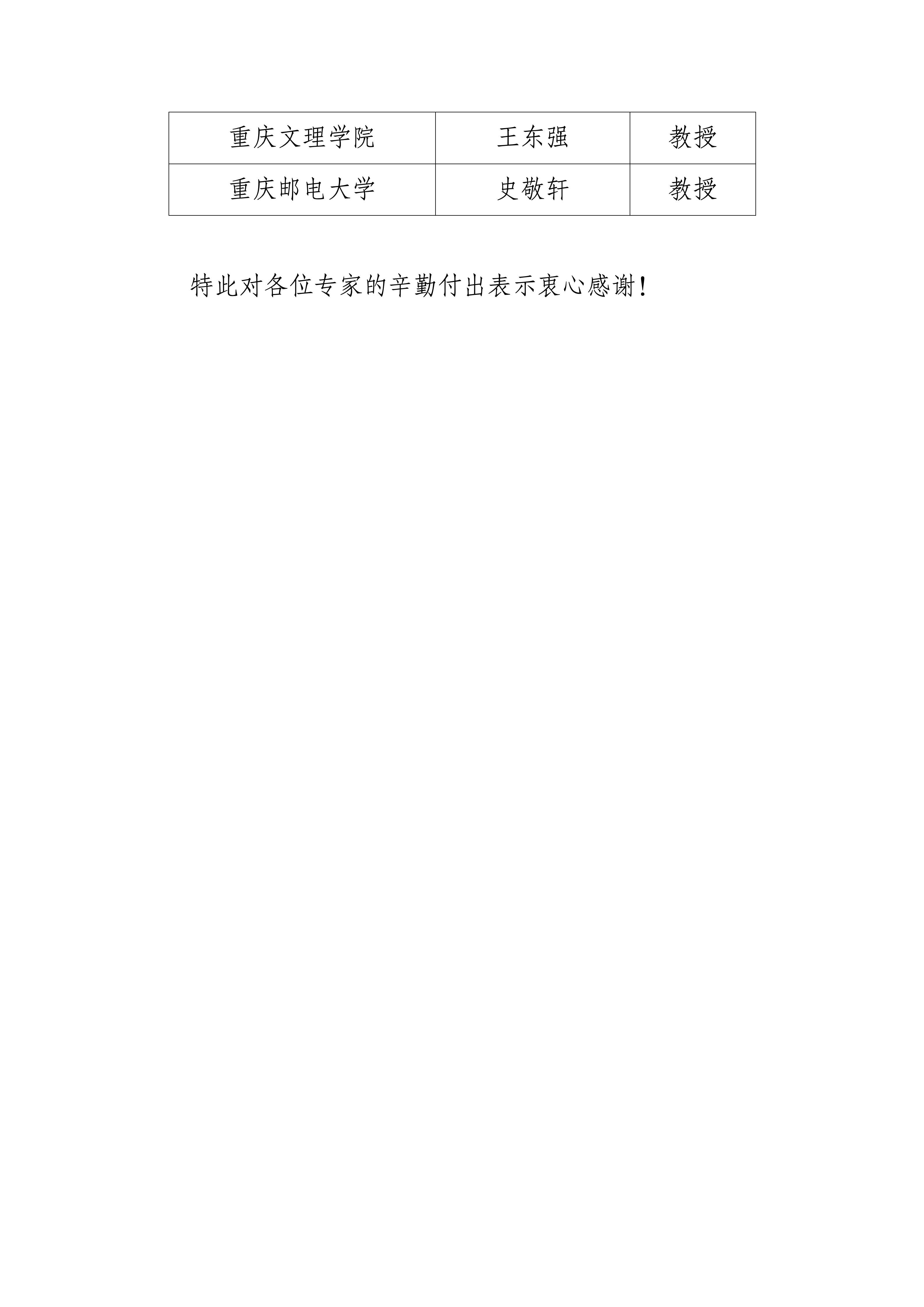 国家社科基金认真负责的鉴定专家（2026年 5月）_02