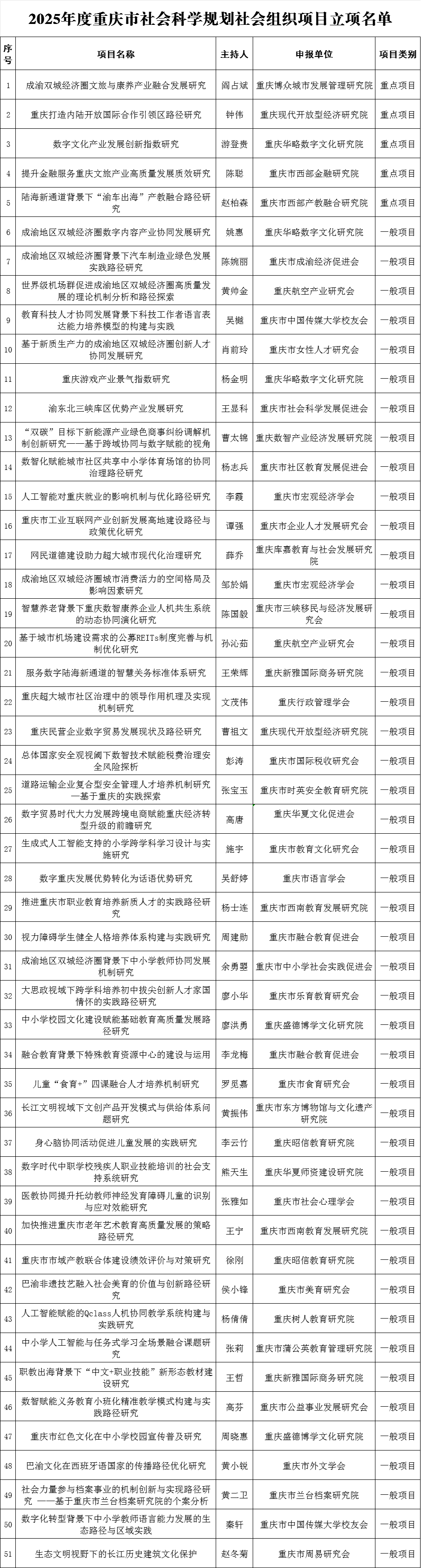 f0e138d5731f385ce40b042ef051f39c