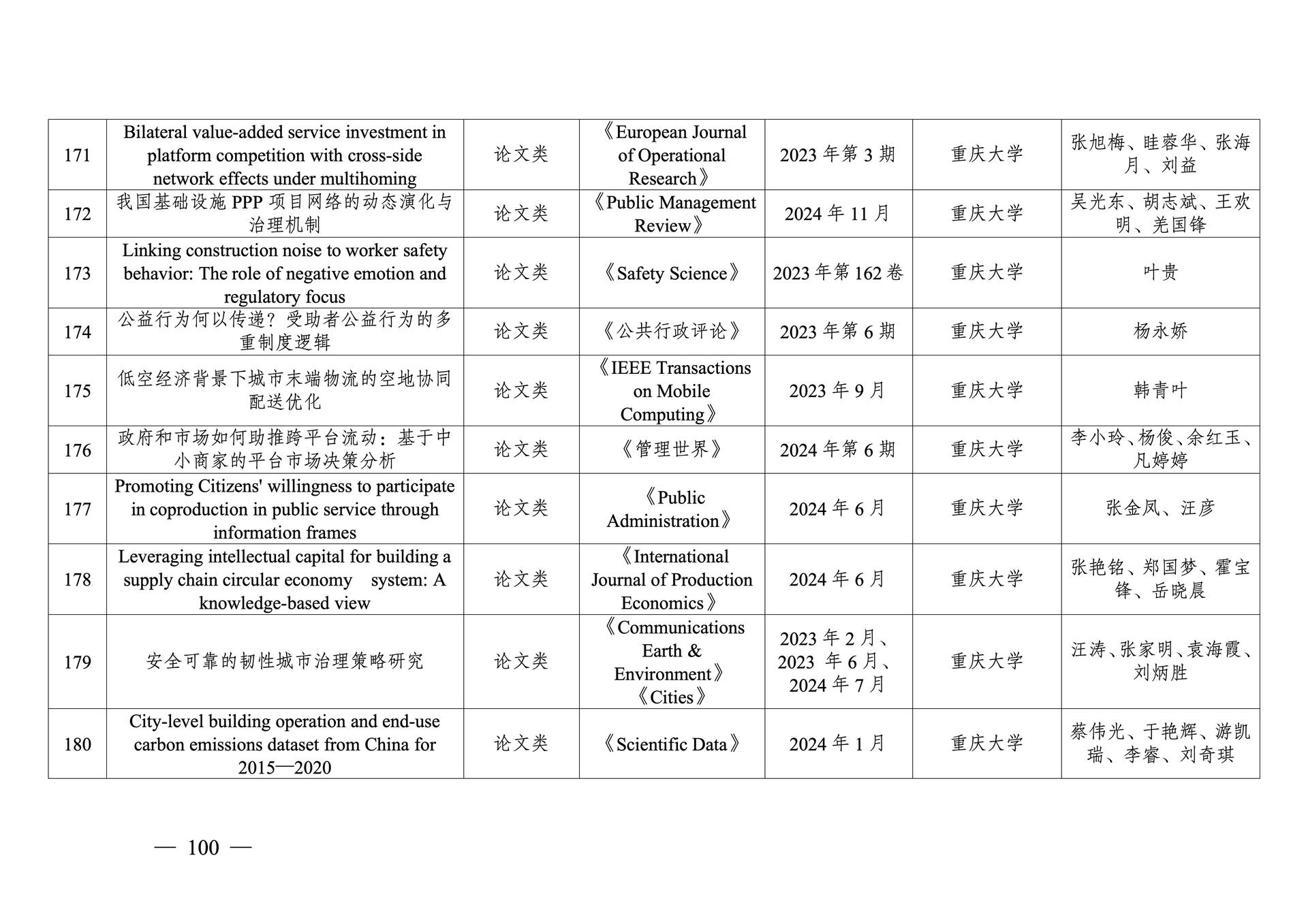 20260108-重庆市第十三次社会科学优秀成果奖参评成果公示(1)_100
