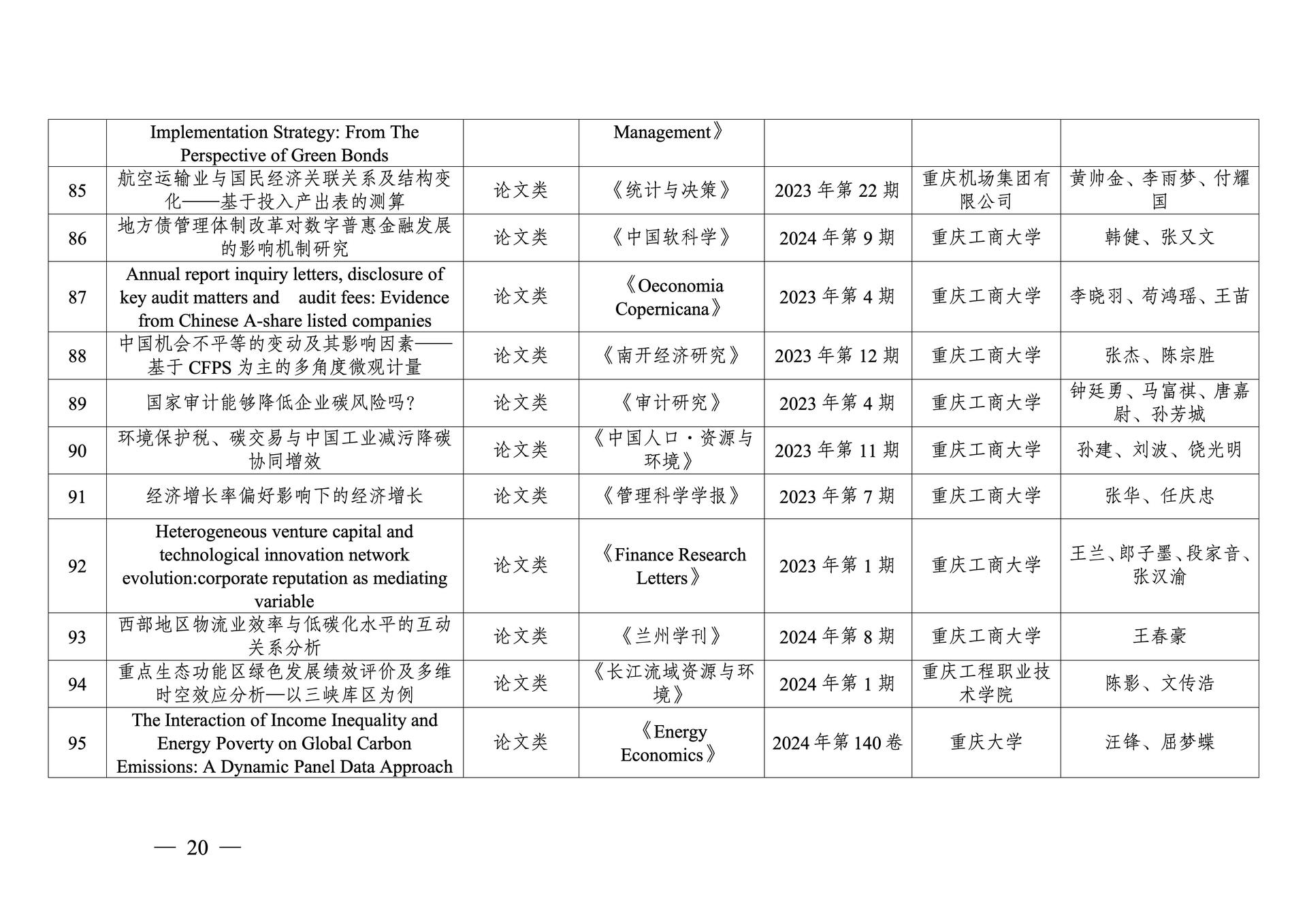 20260108-重庆市第十三次社会科学优秀成果奖参评成果公示(1)_20