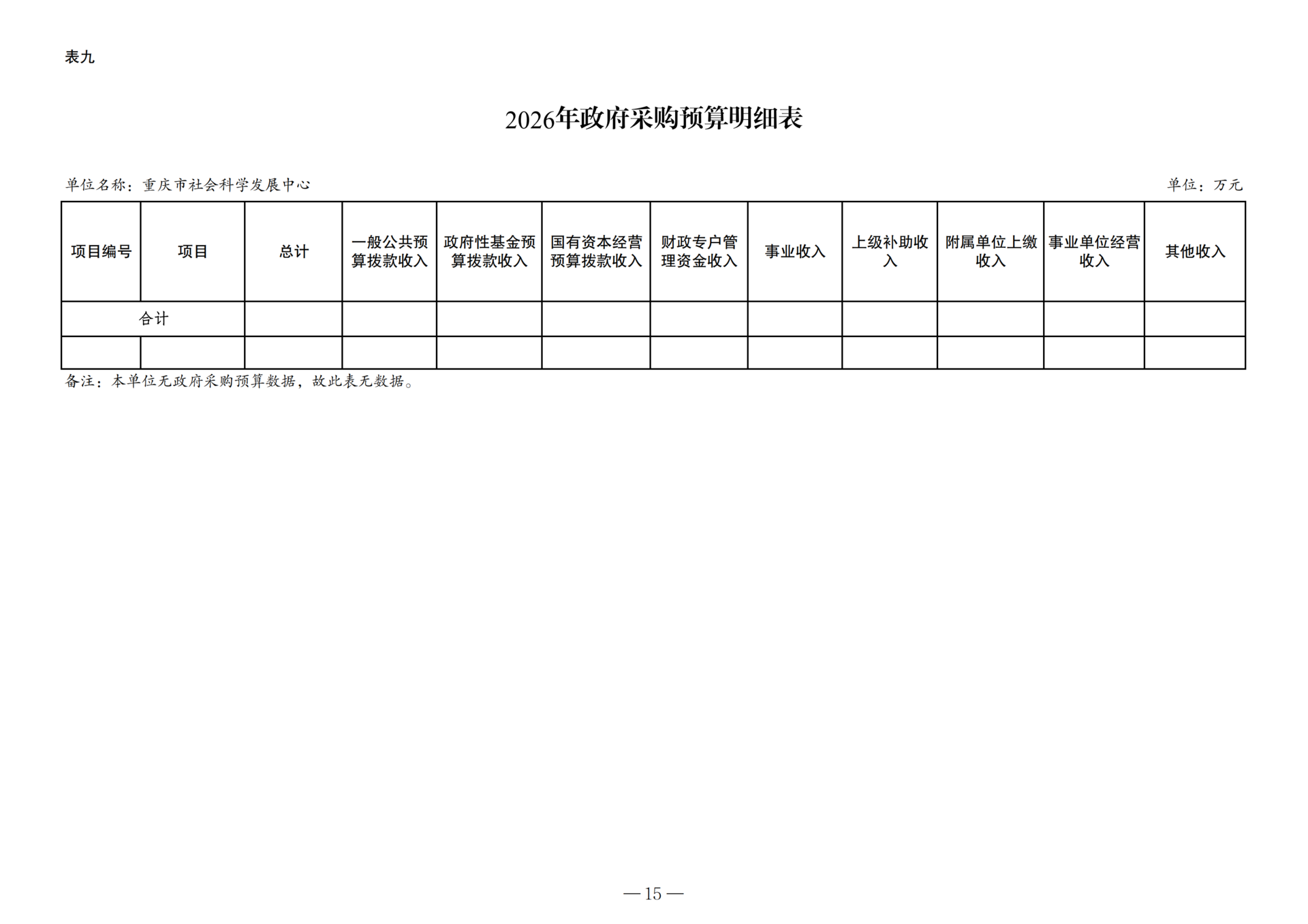 2026年单位预算公开附表-267002_08