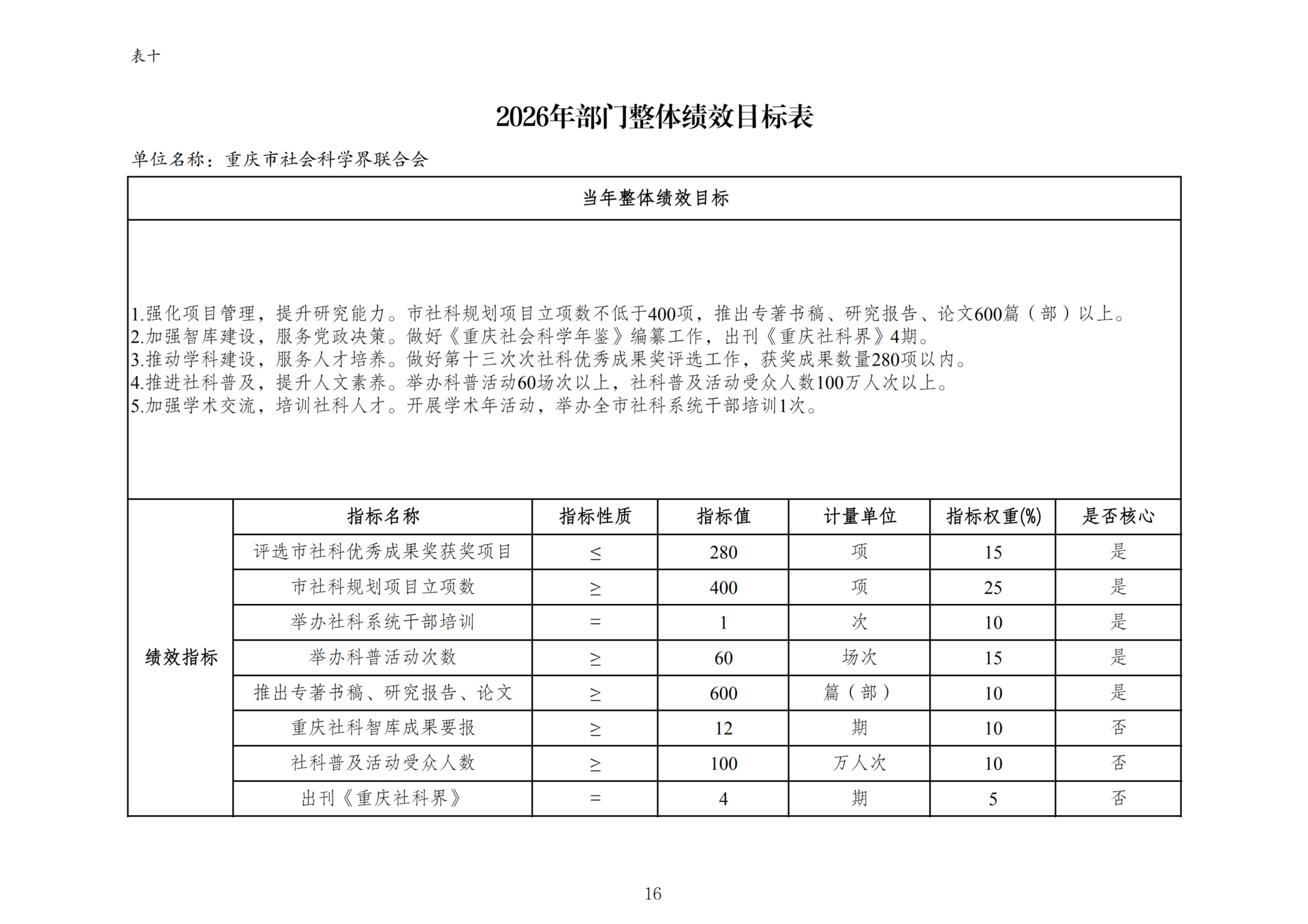 附件3：2026年部门预算公开附表-267_09