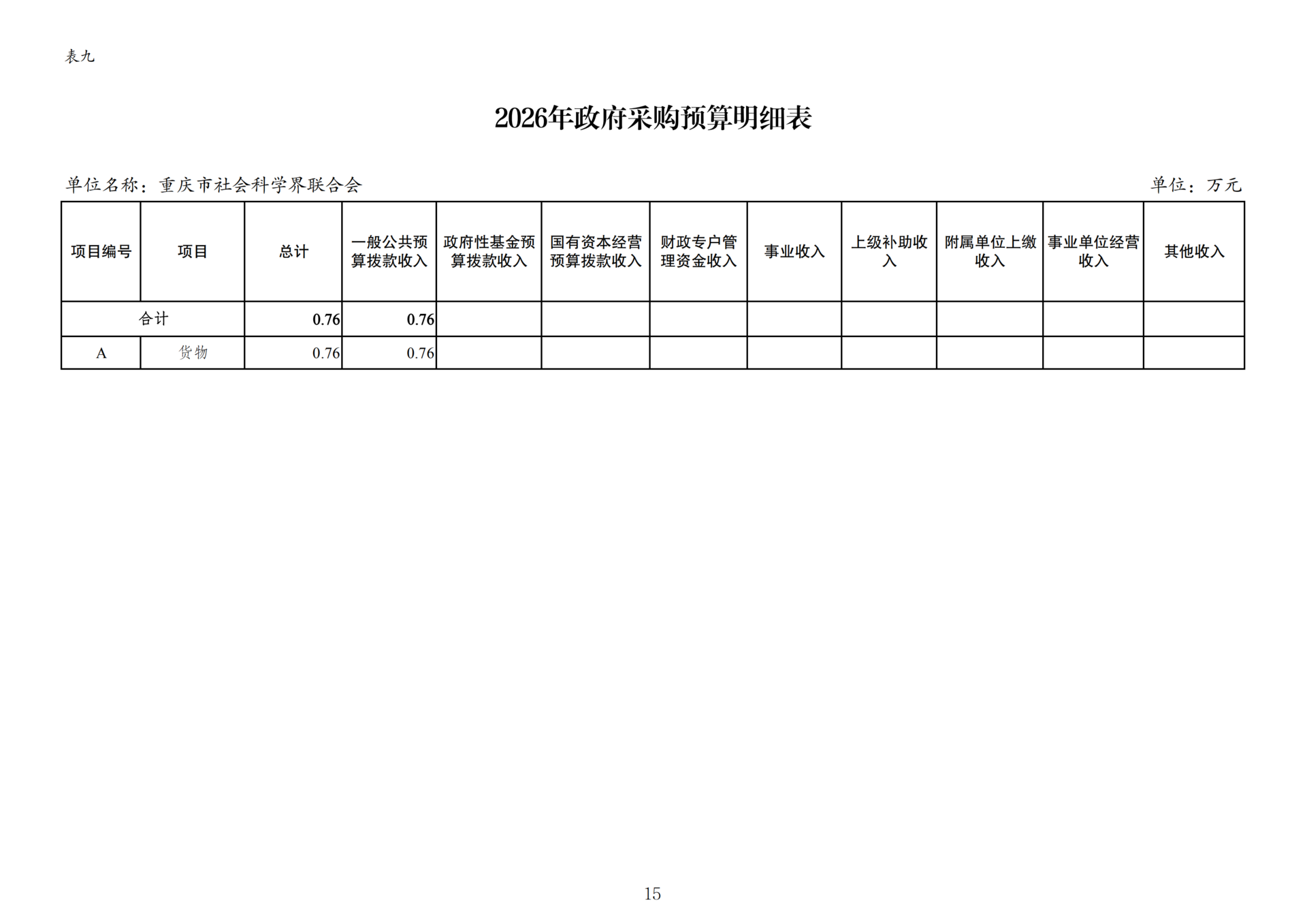 附件3：2026年部门预算公开附表-267_08
