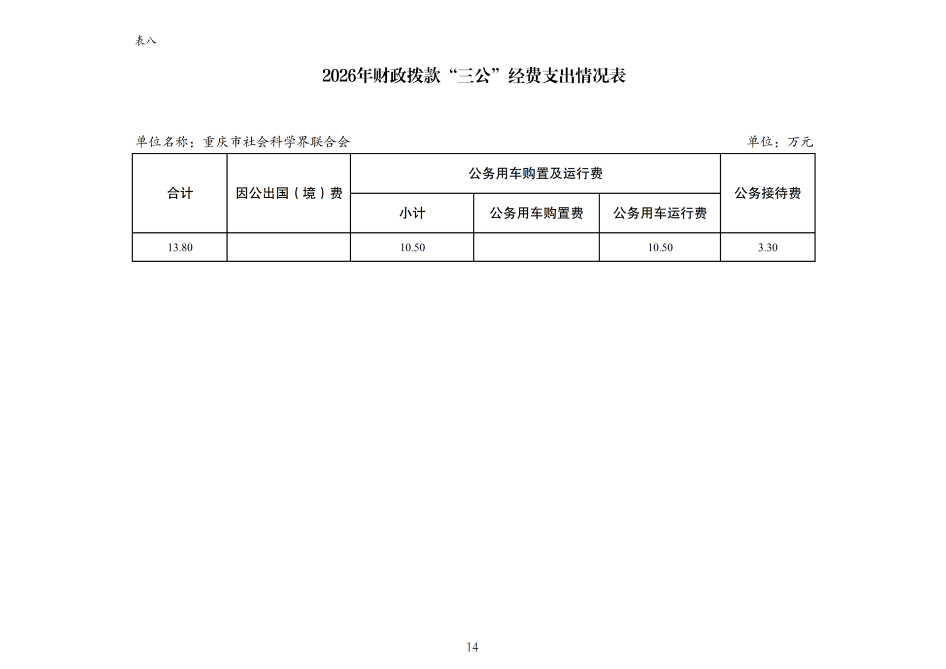 附件3：2026年部门预算公开附表-267_07