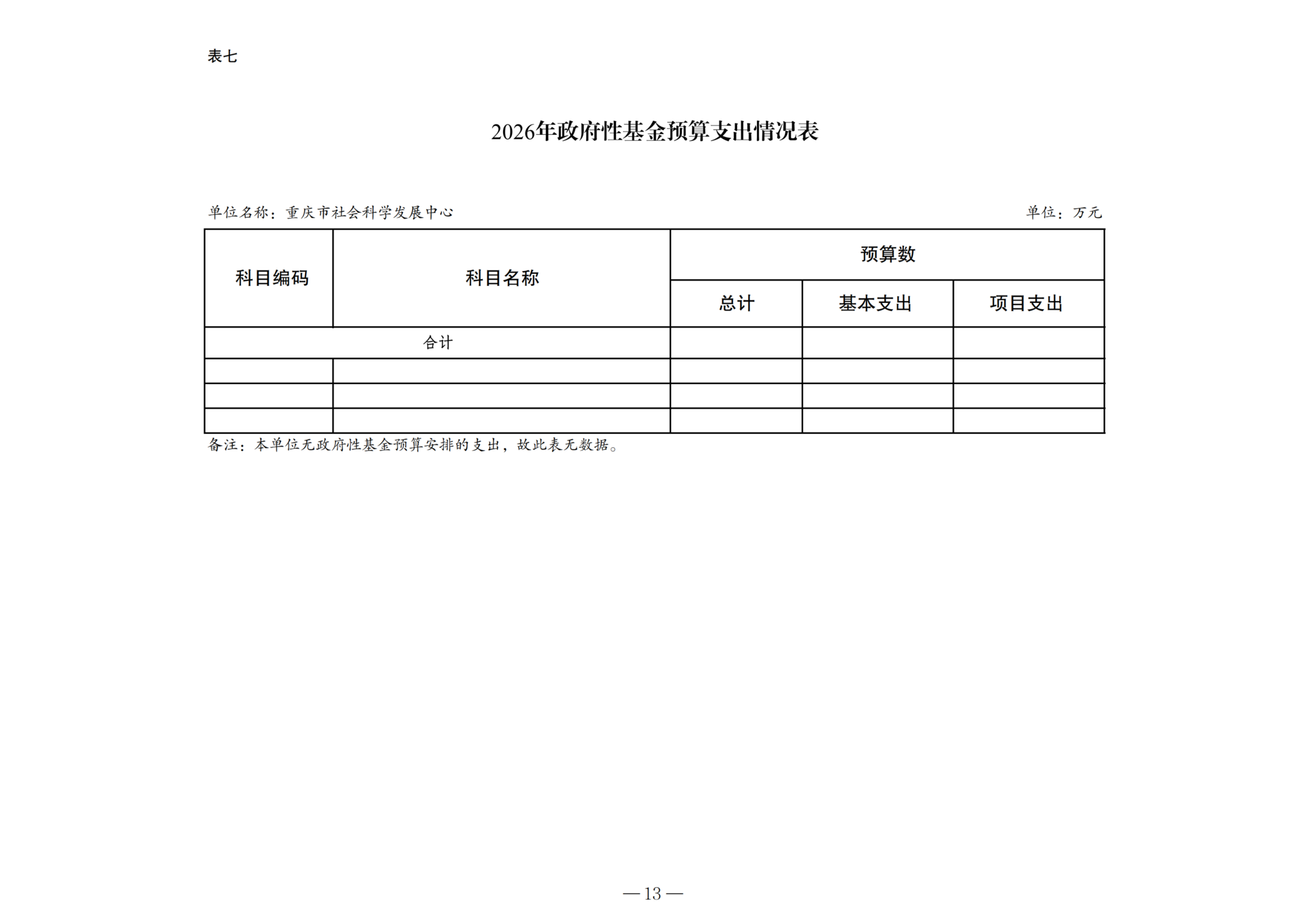 2026年单位预算公开附表-267002_06