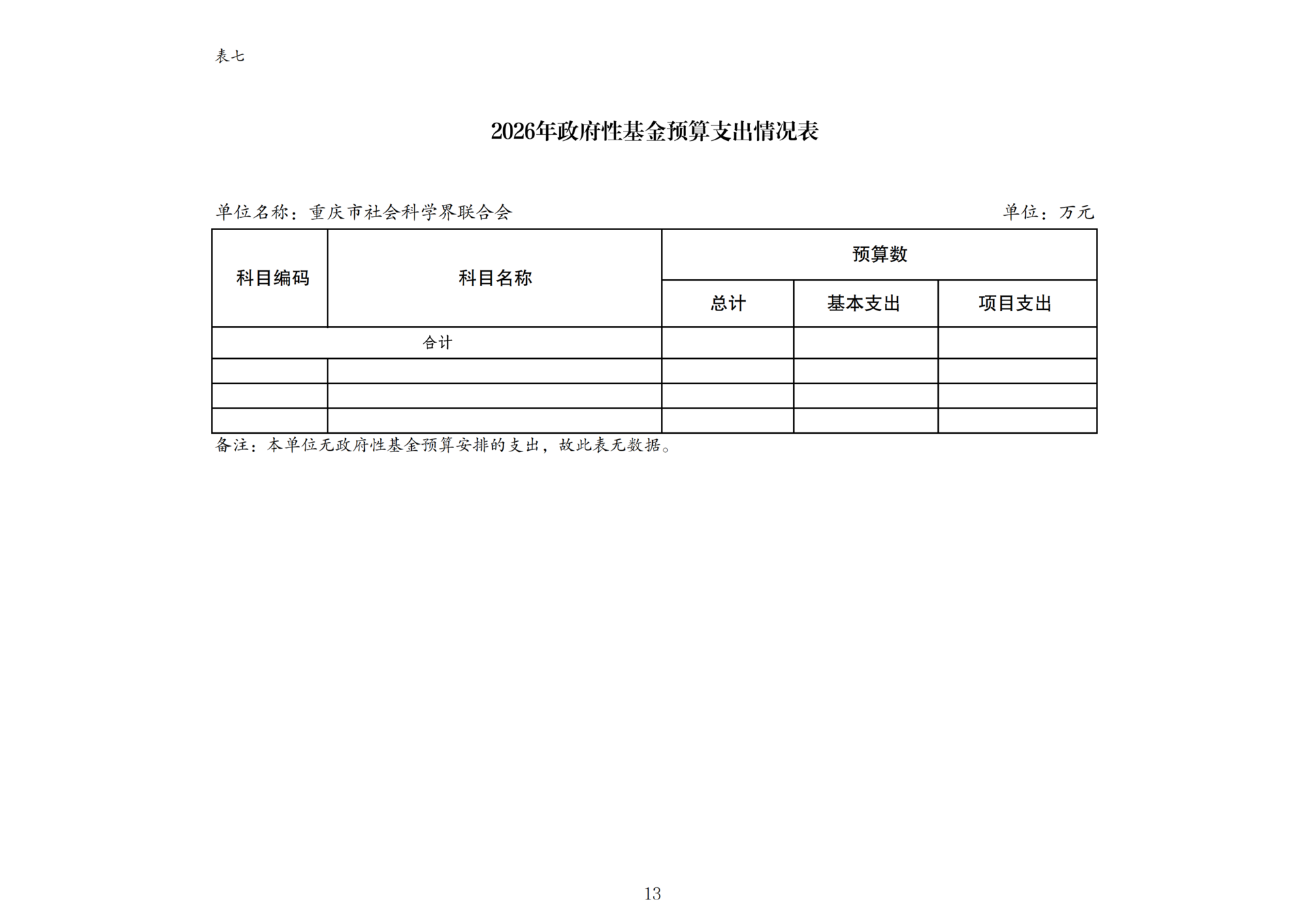 附件3：2026年部门预算公开附表-267_06