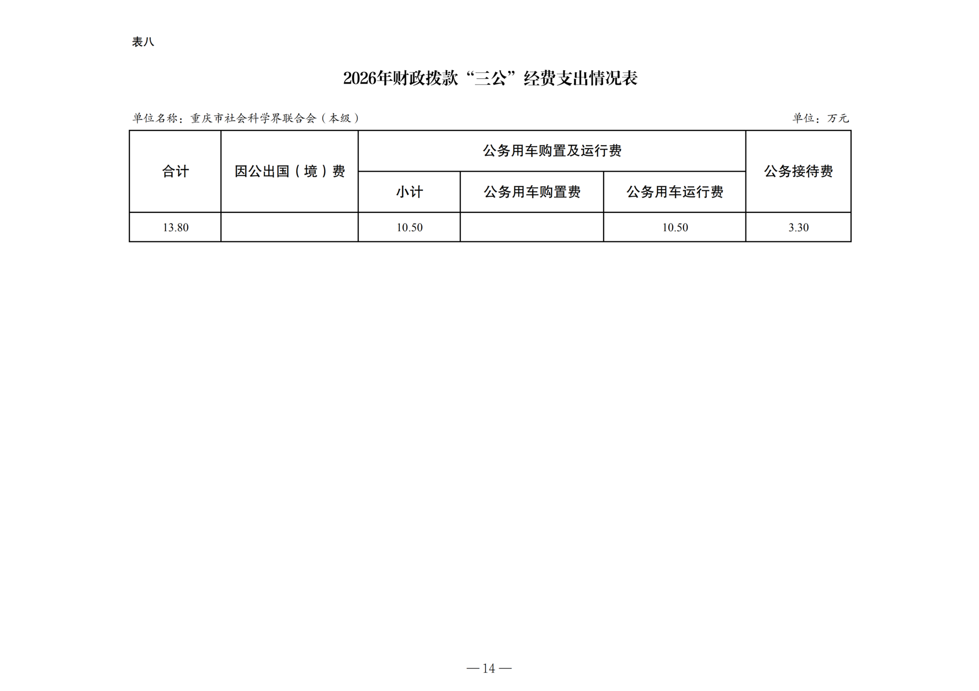 2026年单位预算公开附表-267001_07