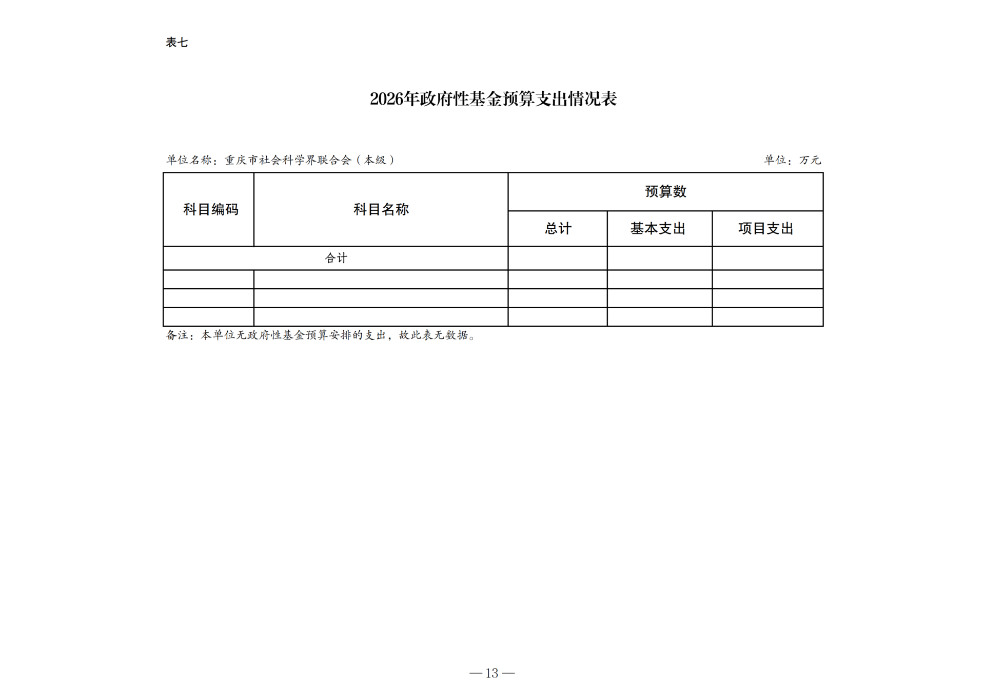 2026年单位预算公开附表-267001_06