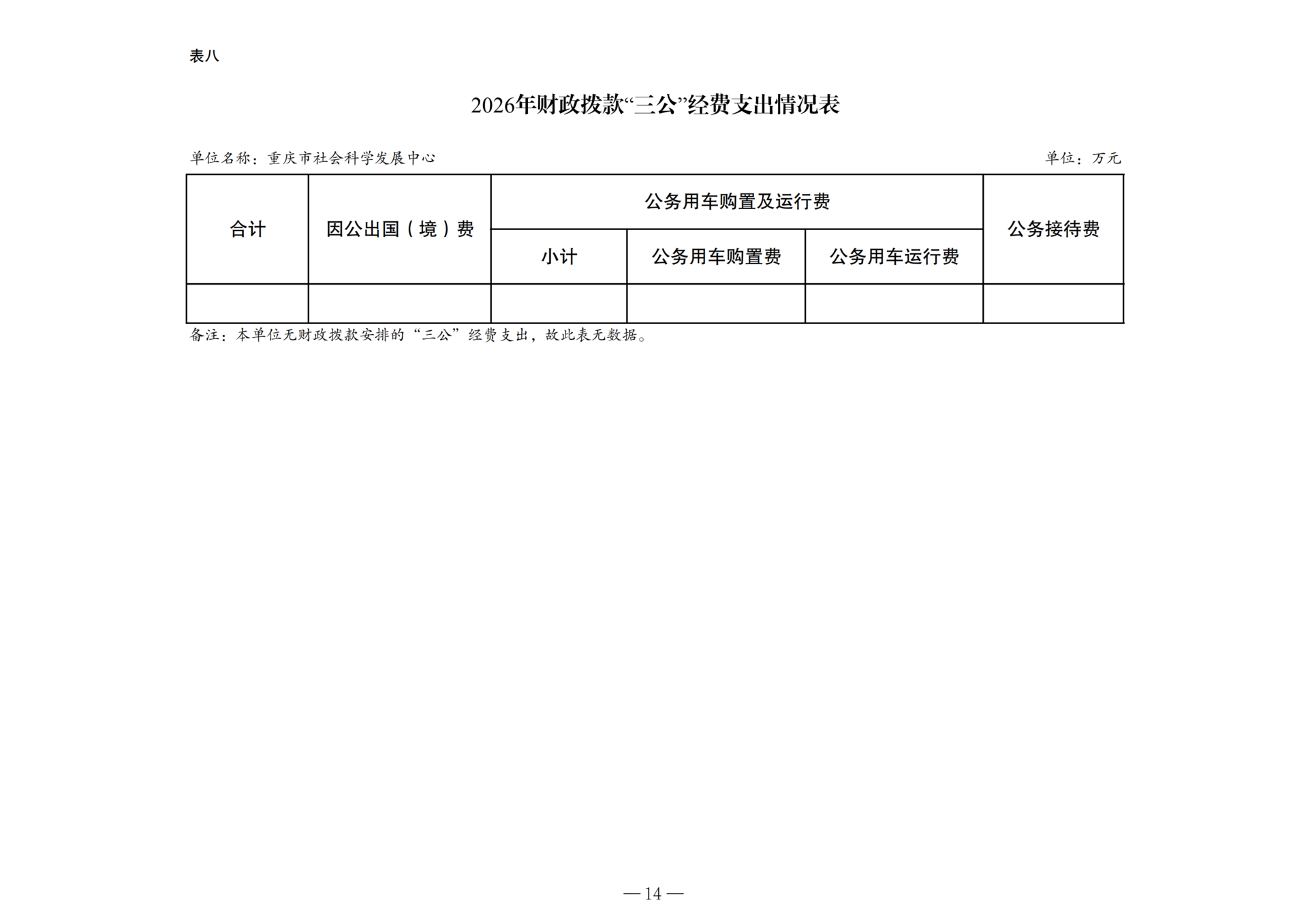 2026年单位预算公开附表-267002_07